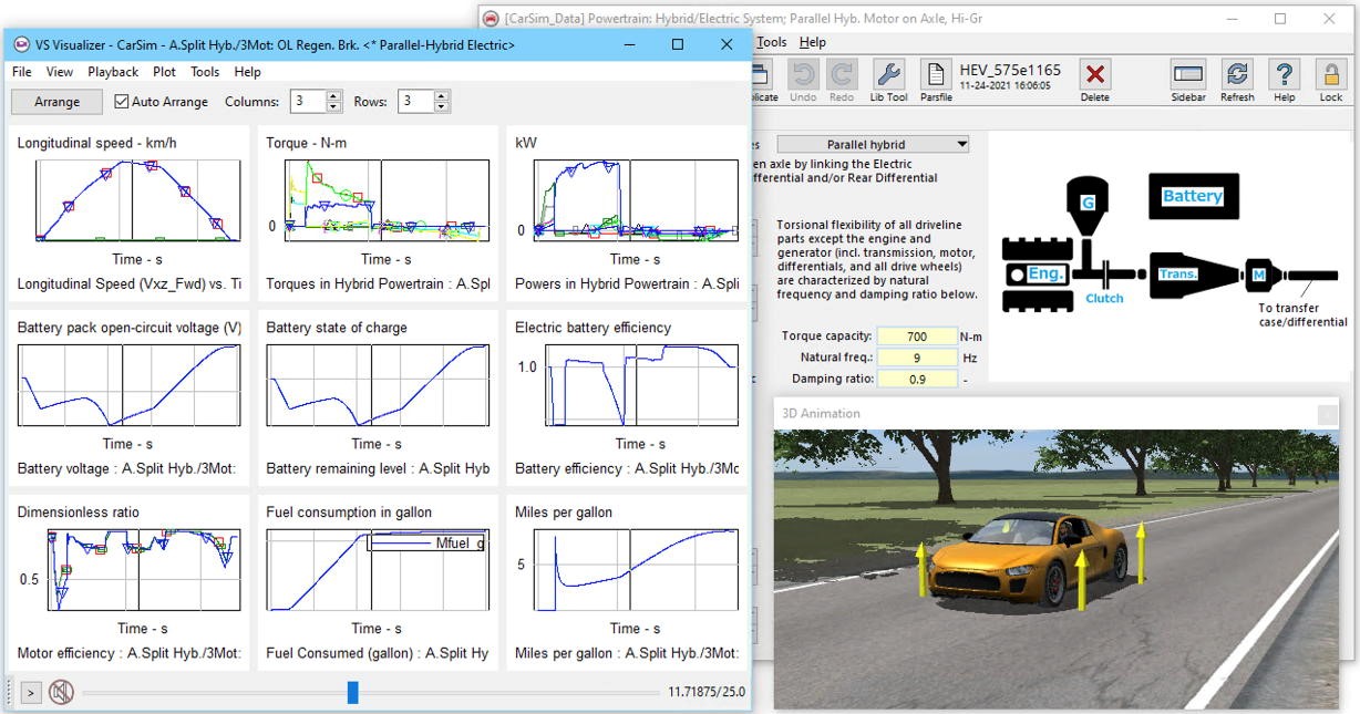 One of the new electric and hybrid powertrain modes included in the CarSim 2022.0 release.