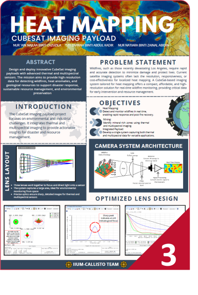 callisto_poster3