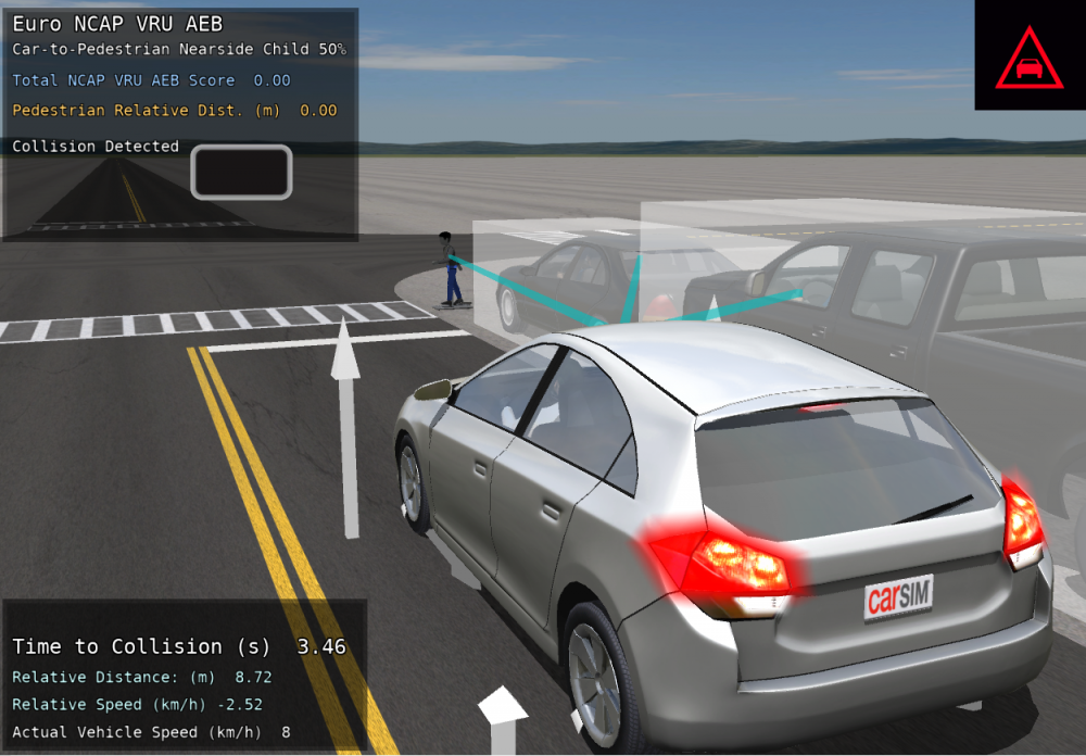 ADAS_AD_Controller_Verification