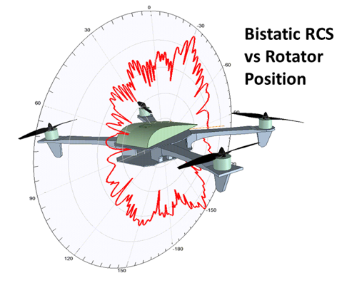 hfss_drone_1