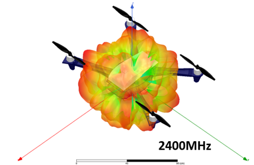 hfss_drone_3